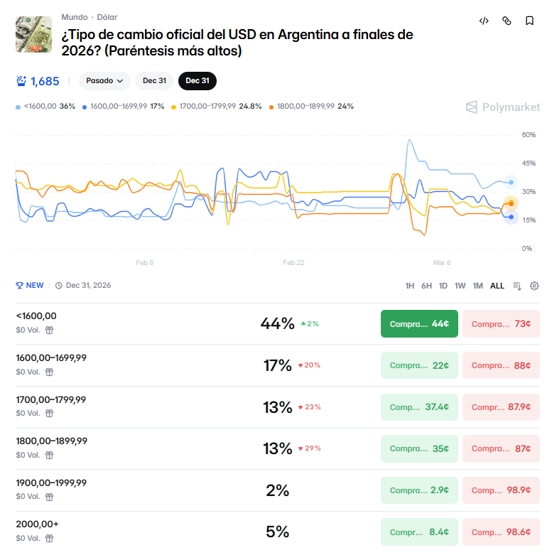 Florentino tweet media