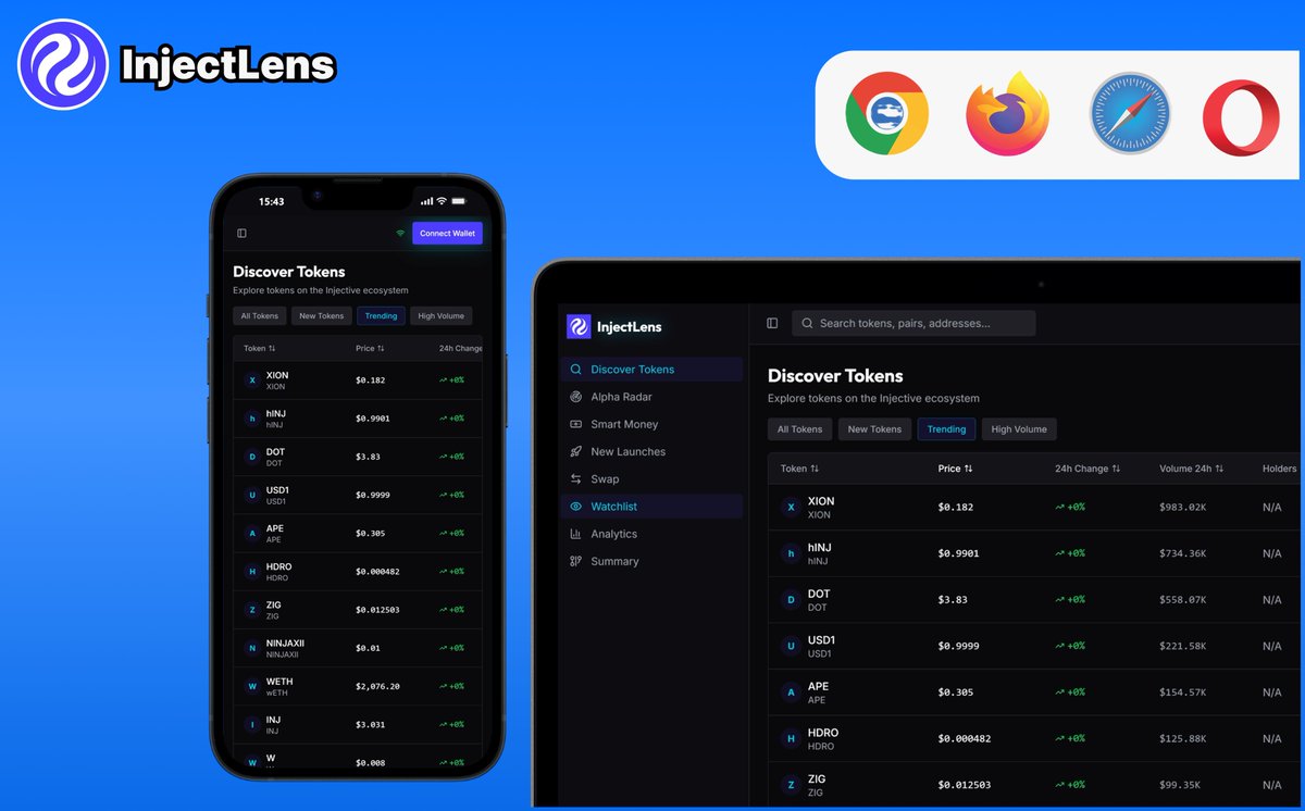 ⚡Dev. P⚡ 👨🏾💻 tweet media