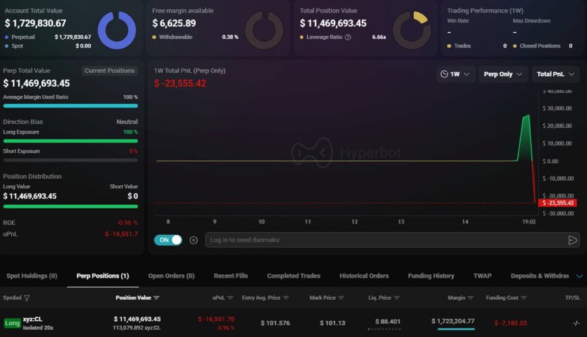 Crypto Rover tweet media