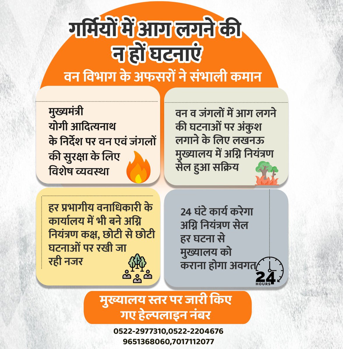 Environment, Forest and Climate Change Department tweet media