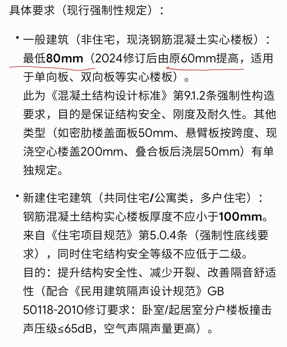 夸克说 tweet media