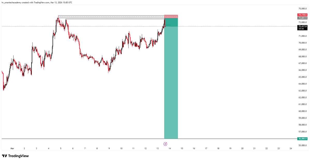 Smart Tech tweet media