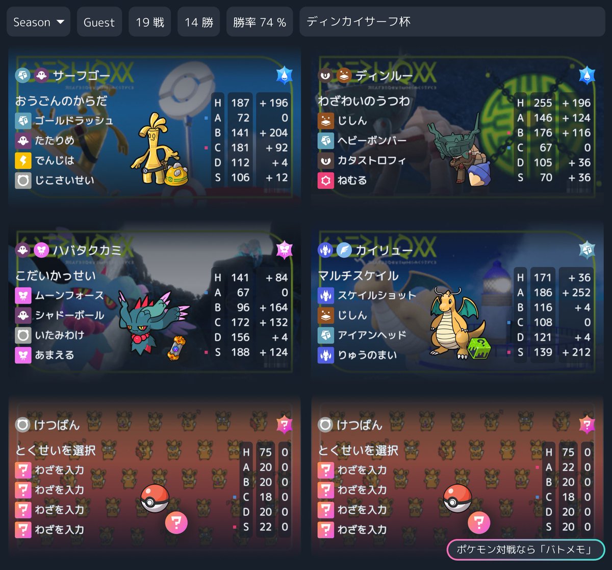 LonPhop's tweet photo. ディンカイサーフパオカミウーラ杯
最終1627.773
基本選出サフゴディンカミ
再戦のみカイリュー選出 https://t.co/tRpa125gRM