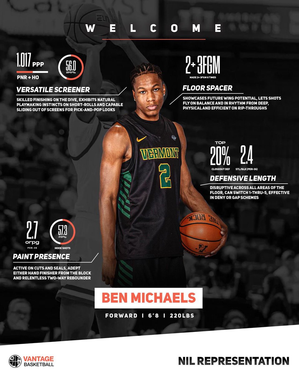 Vantage Basketball tweet media