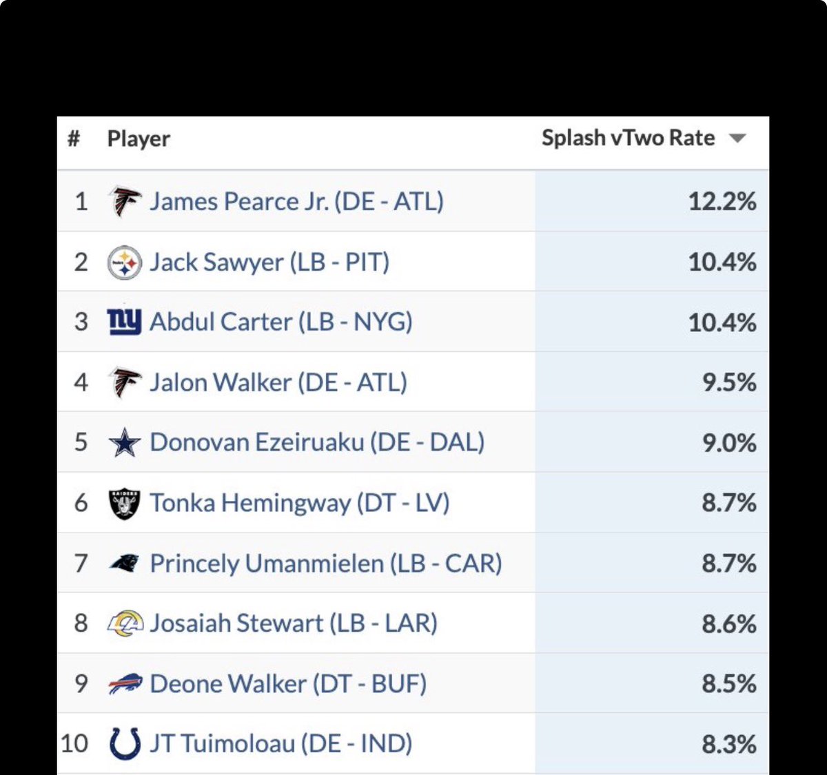 Princely Umanmielen tweet media