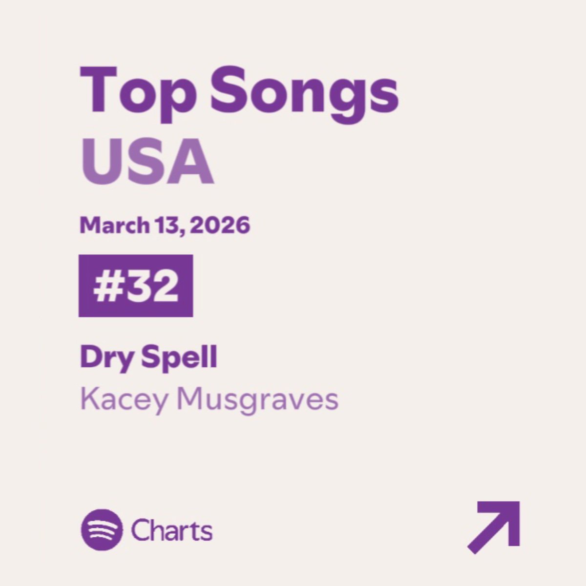 Kacey Musgraves Access tweet media