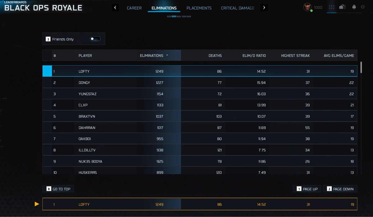 hnyLofty tweet media