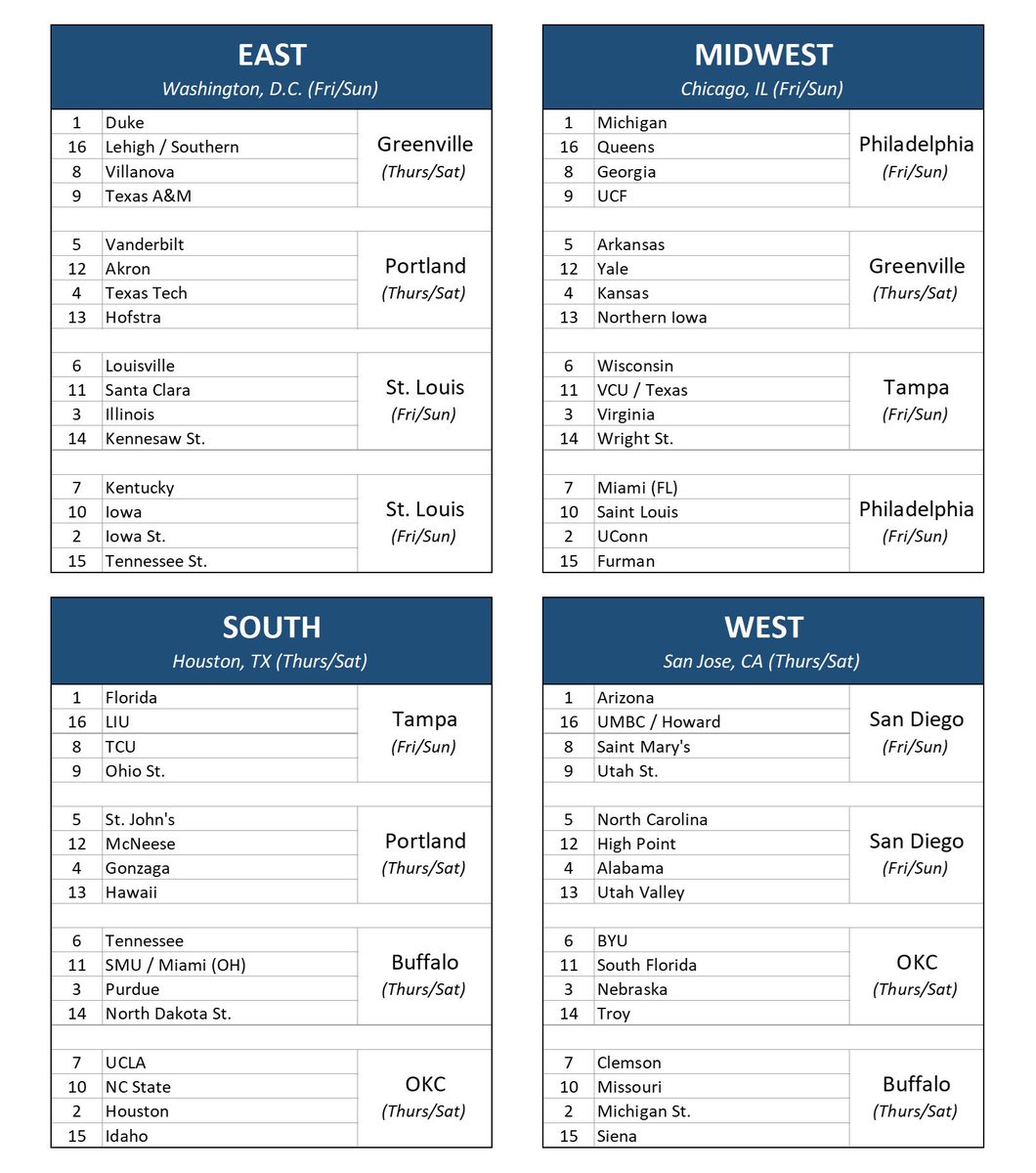 The Field Pass tweet media