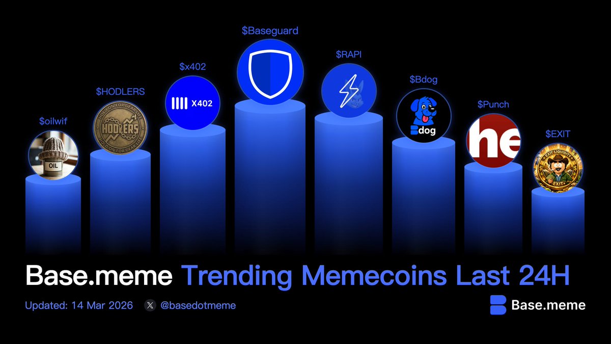 Base.meme tweet media