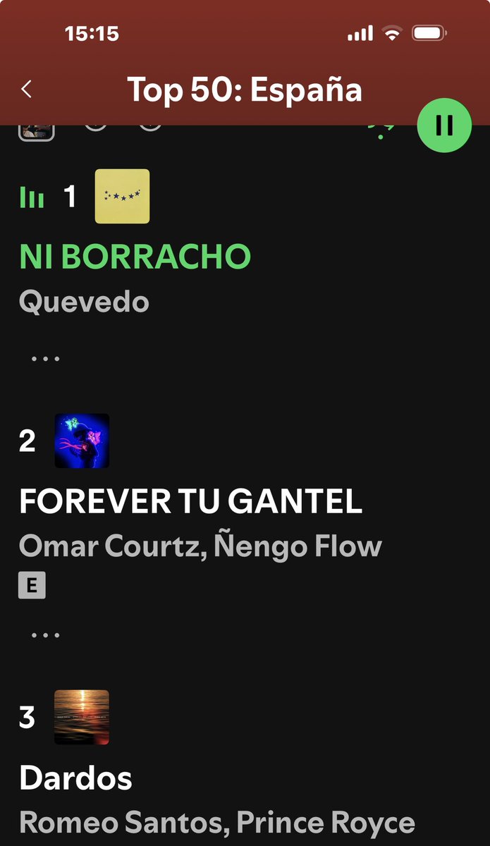 Absolutamente nadie puede destronar al Rey de España.

Ni borracho de Quevedo un mes siendo número 1 🔥🔥🔥🔥🔥