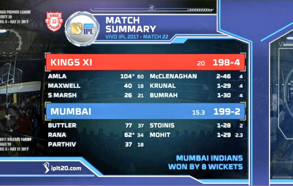 AdityaRRaj tweet media