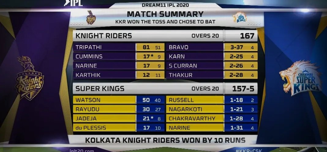 AdityaRRaj tweet media