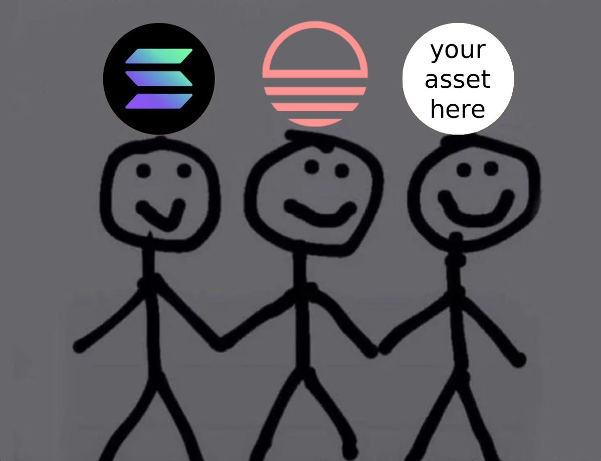 Sunrise | Listings on Solana tweet media