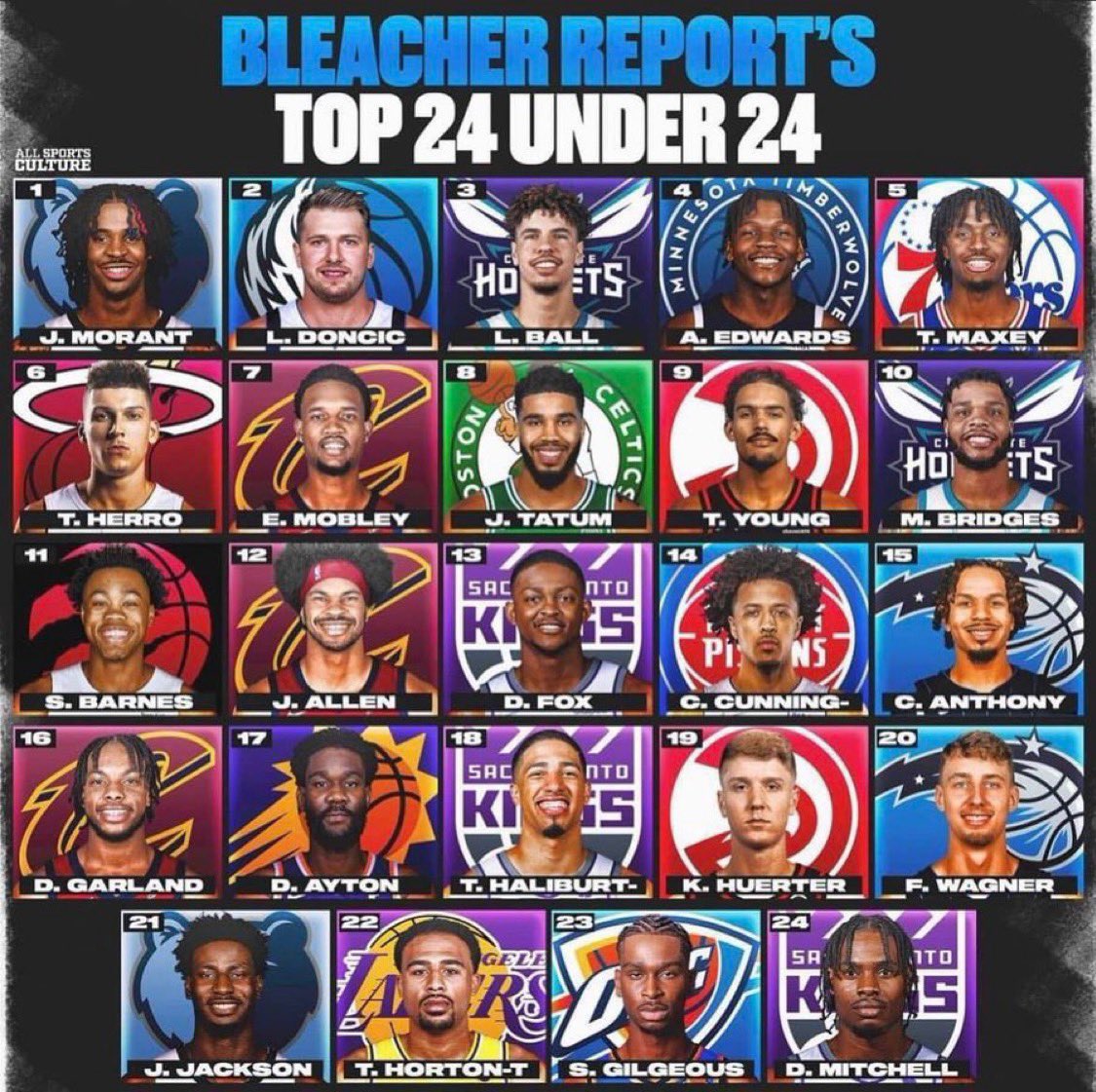 HoopsNation tweet media