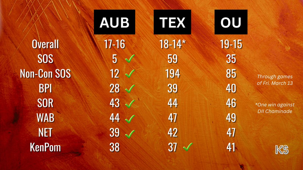 Kevin Scarbinsky tweet media