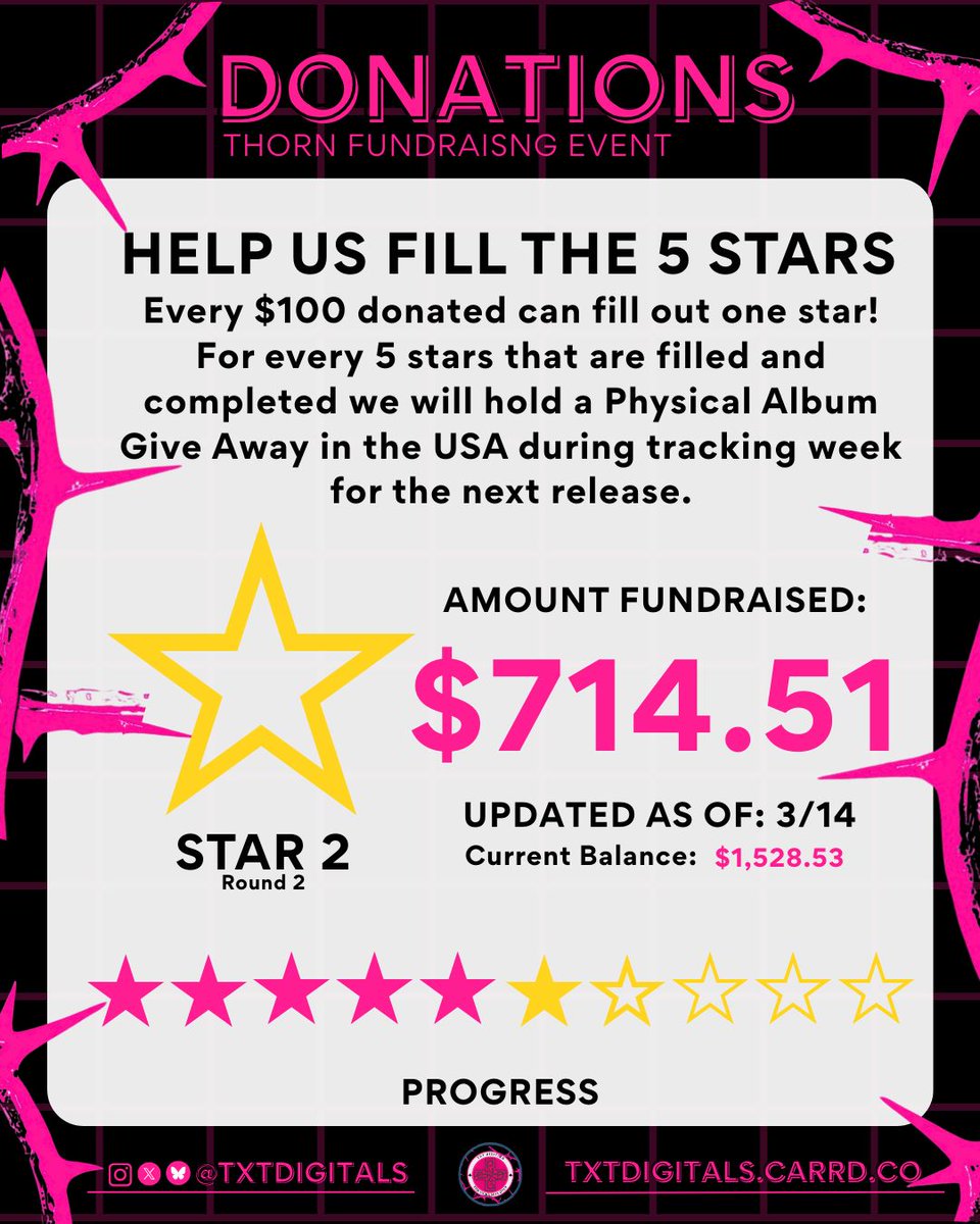 TXT USA/PR DIGITALS tweet media