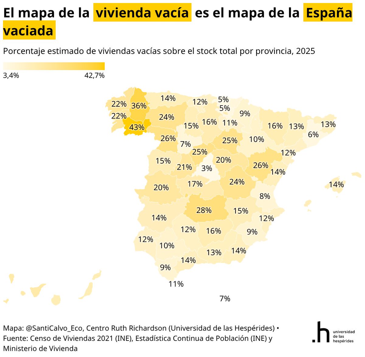 Daniel Fernández Méndez tweet media