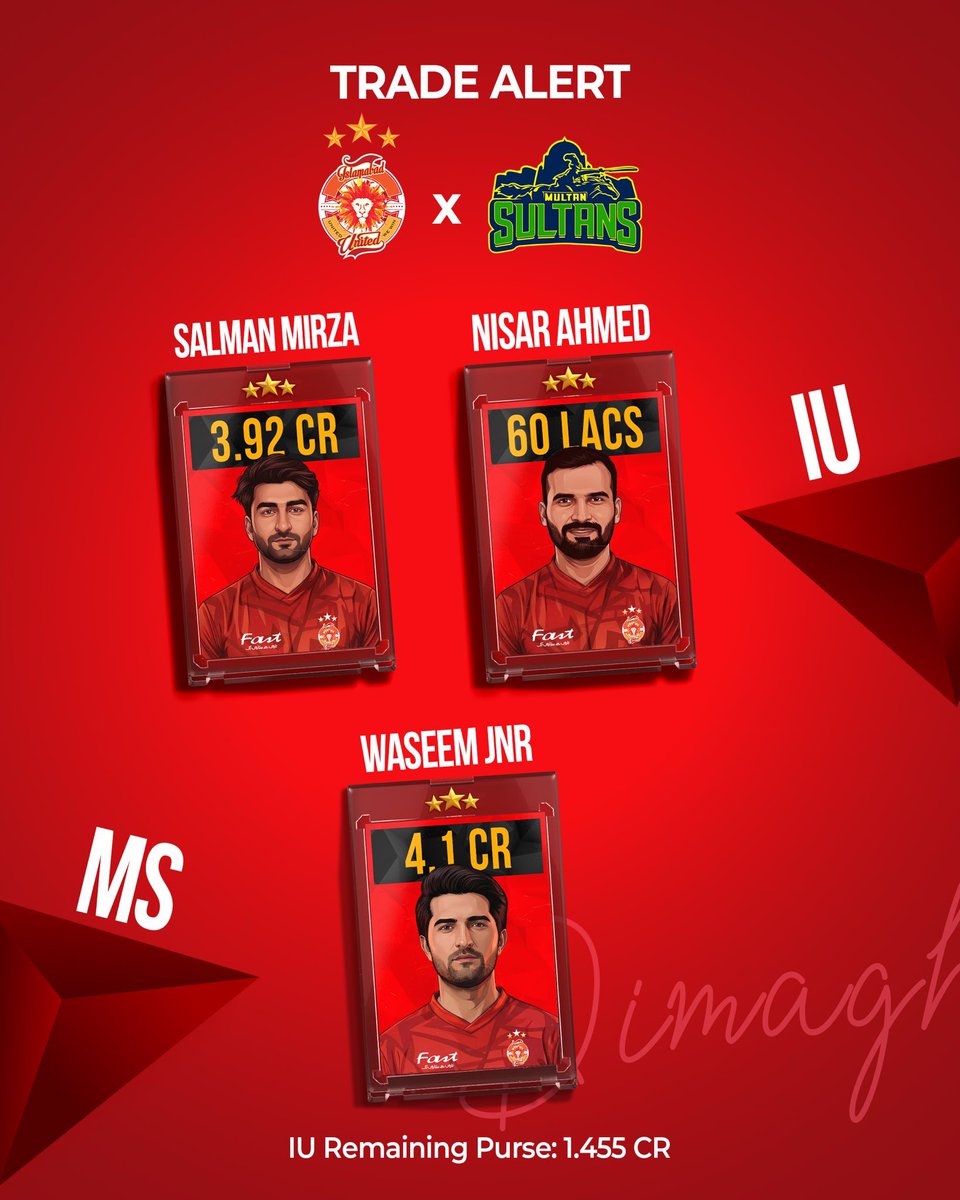 Saqib Shah tweet media