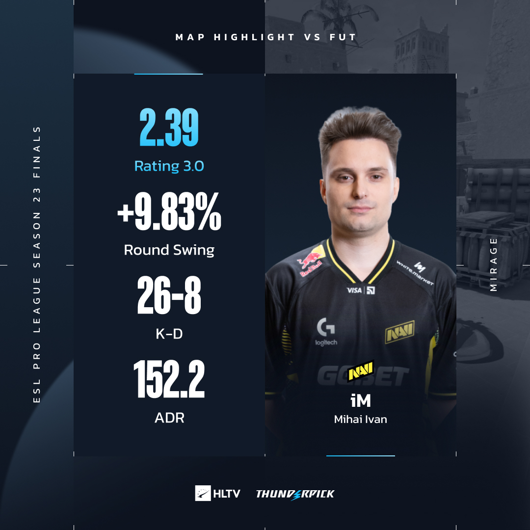 HLTV.org tweet media