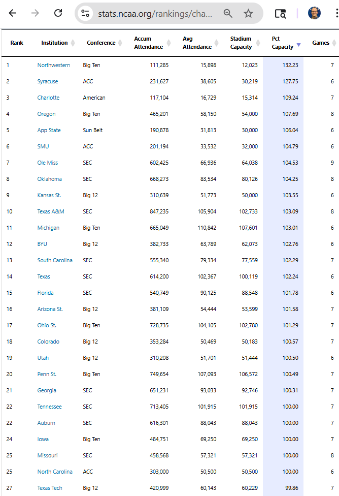 Jeff Fuller tweet media