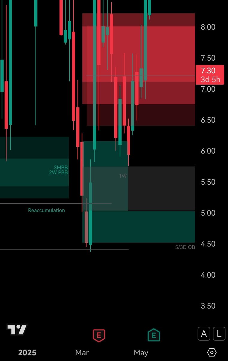 Overlord tweet media