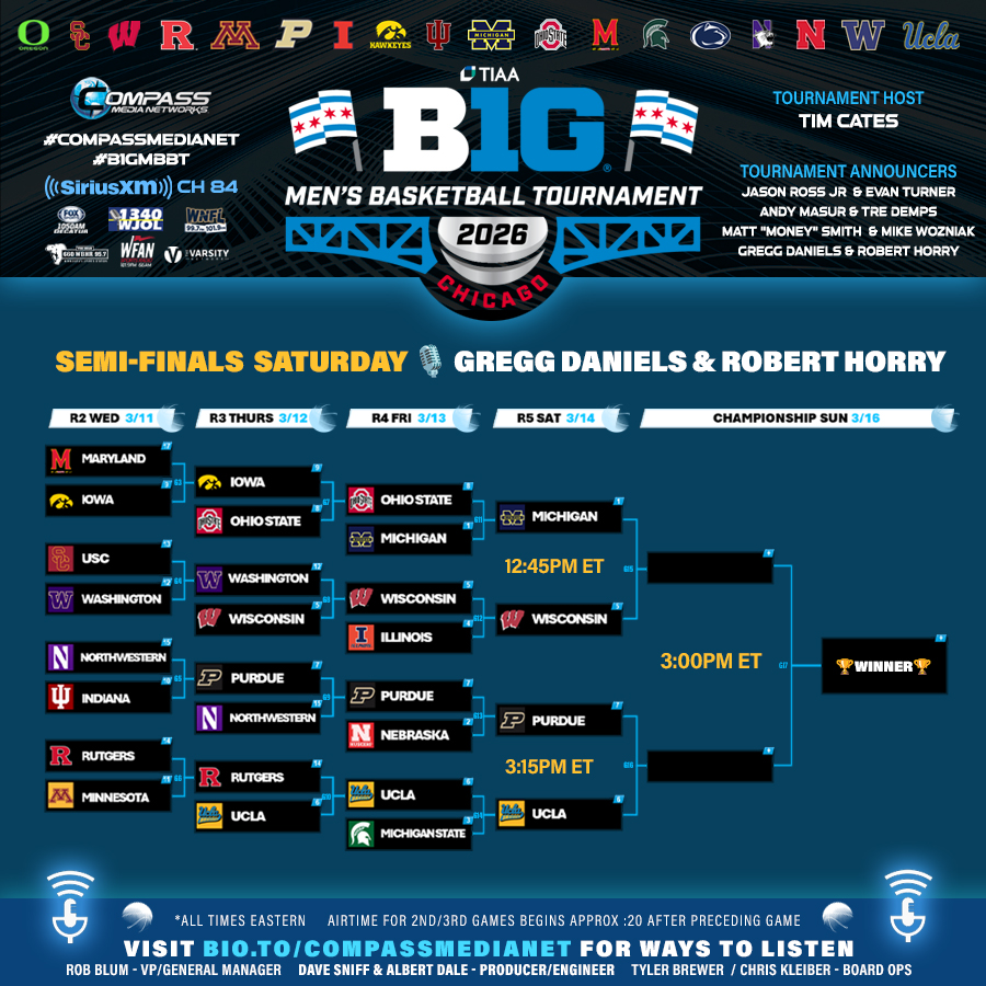 Compass Media tweet media