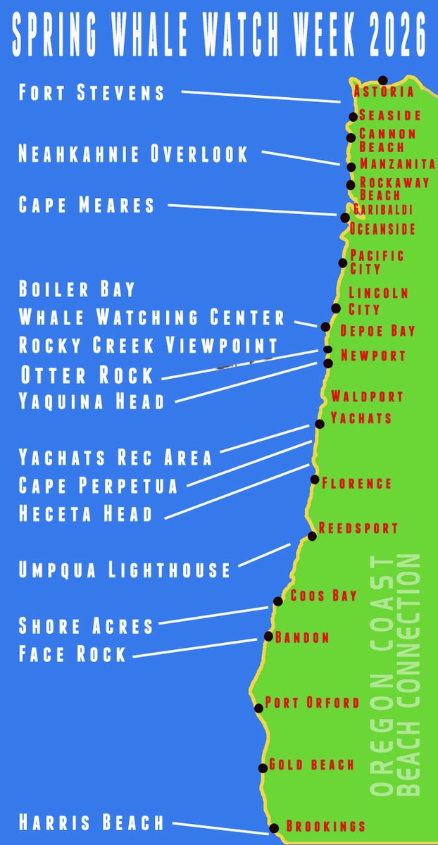 Oregon Coast tweet media