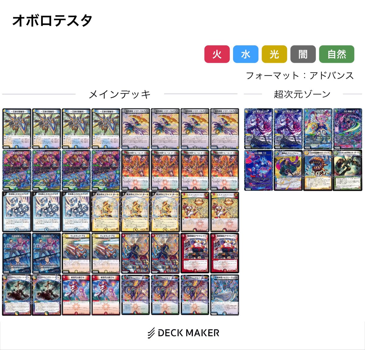 ウくノーニル tweet media