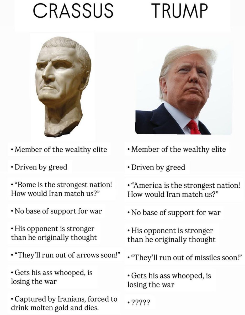 ...ή θάνατος⪄⚒️ tweet media