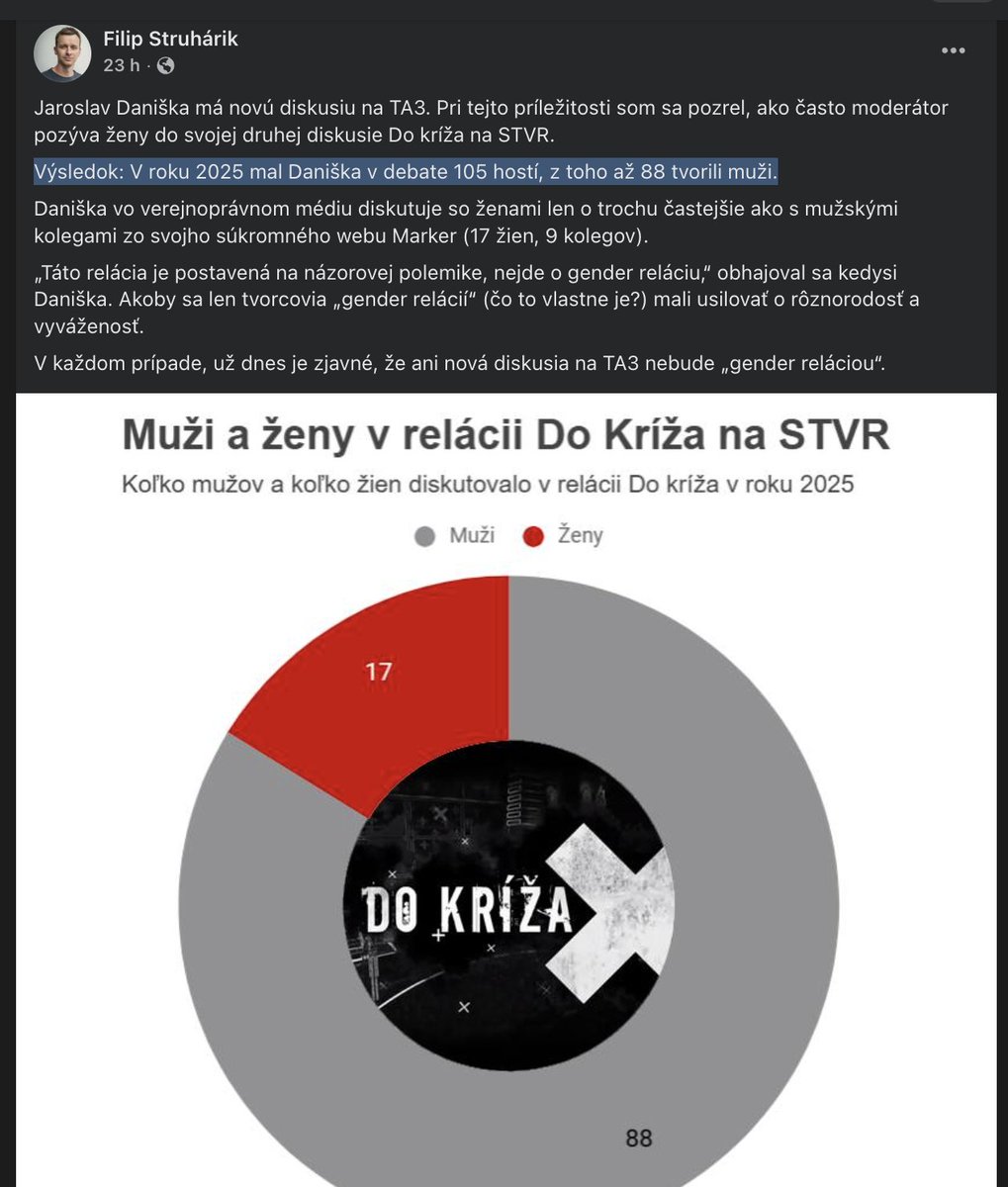 Robert Chovanculiak tweet media