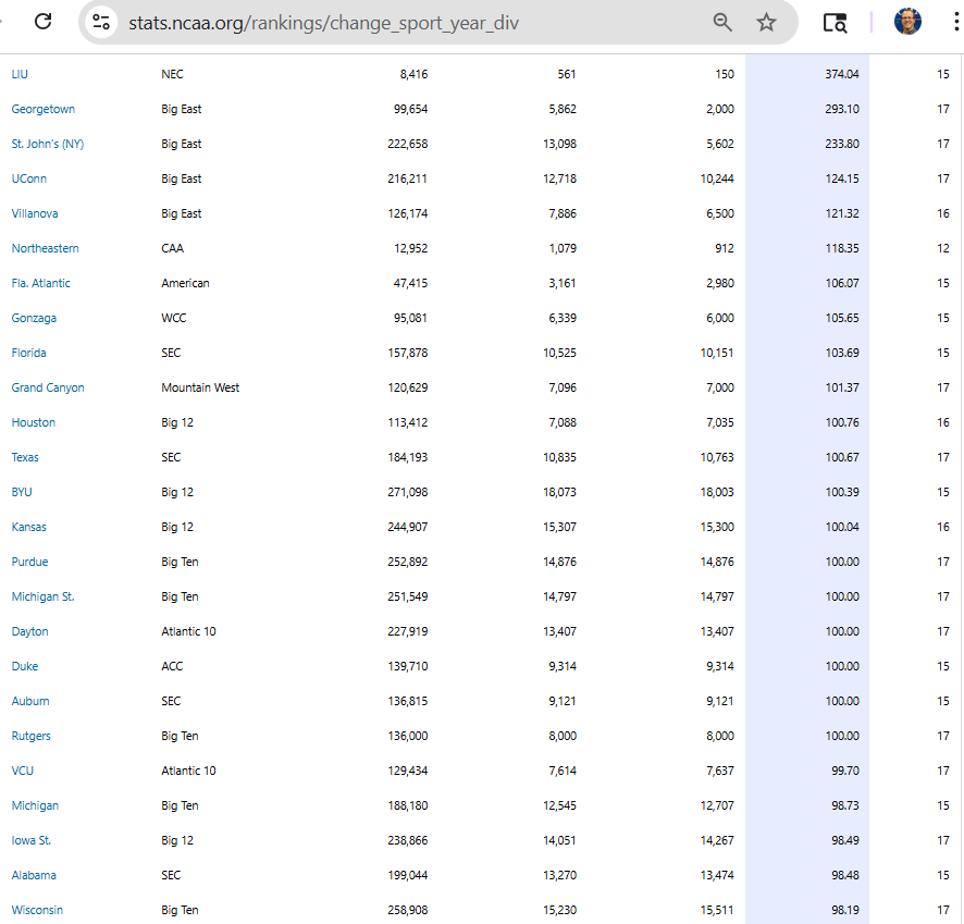 Jeff Fuller tweet media