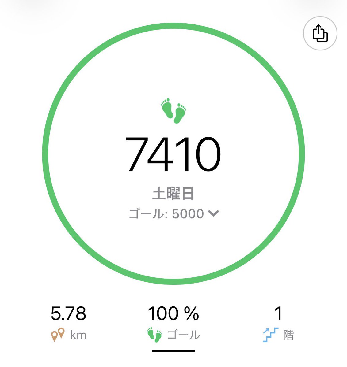 ジン tweet media