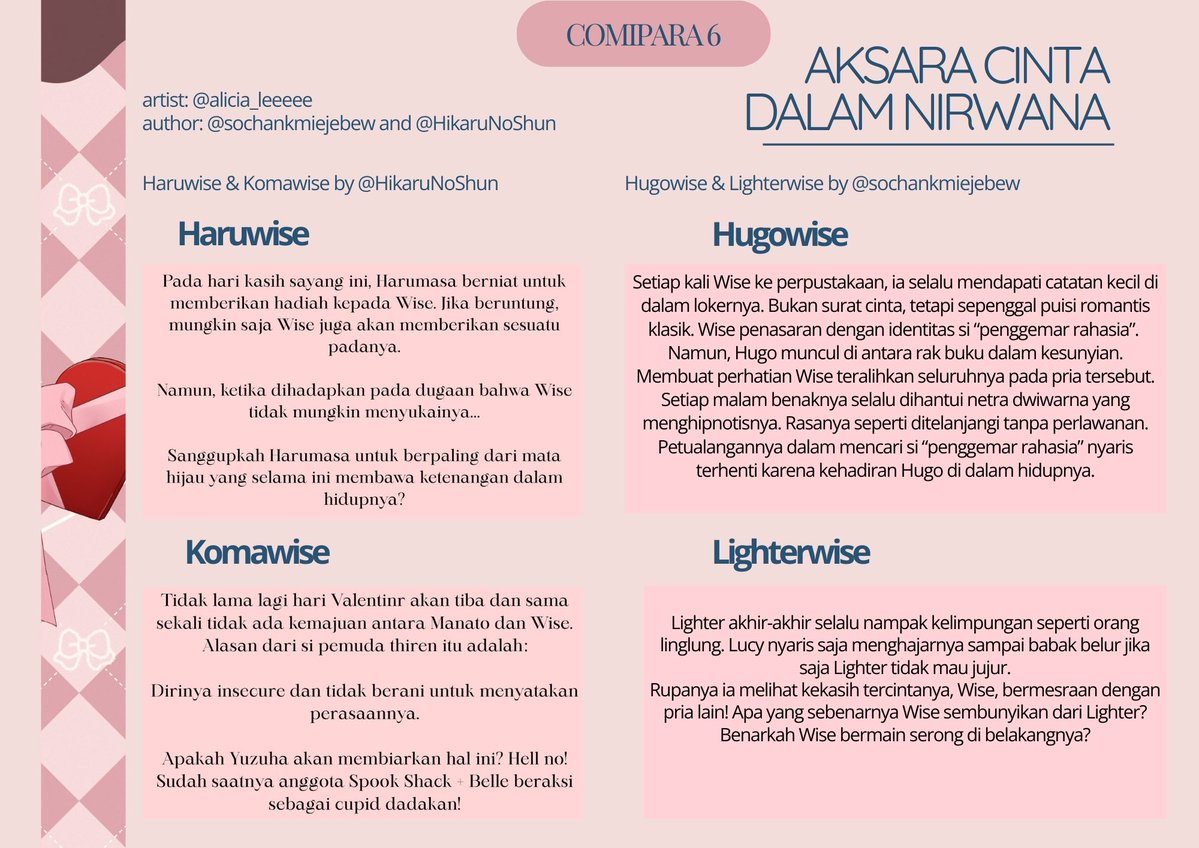 Alice-✨️C-20 COMIPARA 6✨️ tweet media