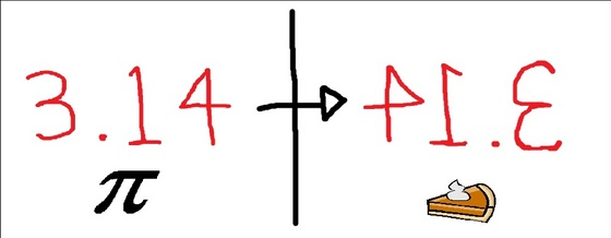 mjgranger1's tweet image. Happy PI Day!