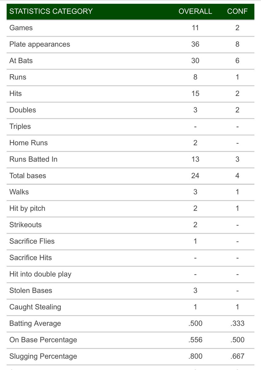 Nick Miller tweet media