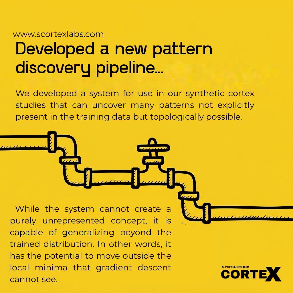 scortexlab's tweet photo. New Update: https://t.co/IzBDWvv3Y3 https://t.co/vv92Q1DWra