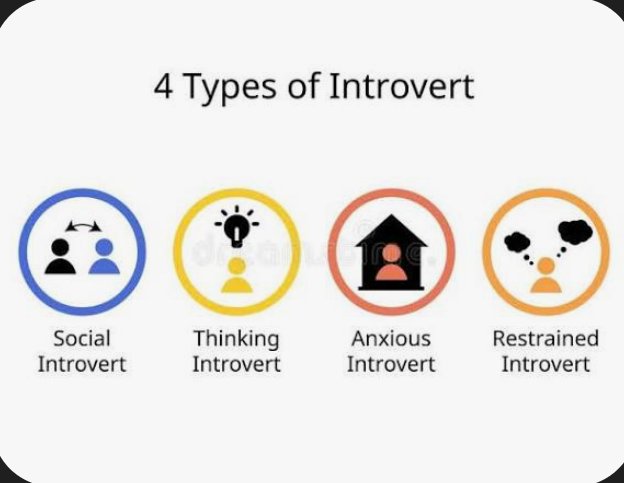 CookieKL's tweet image. I think I'm all... 
#introvert ☺️🤣🤣🤷