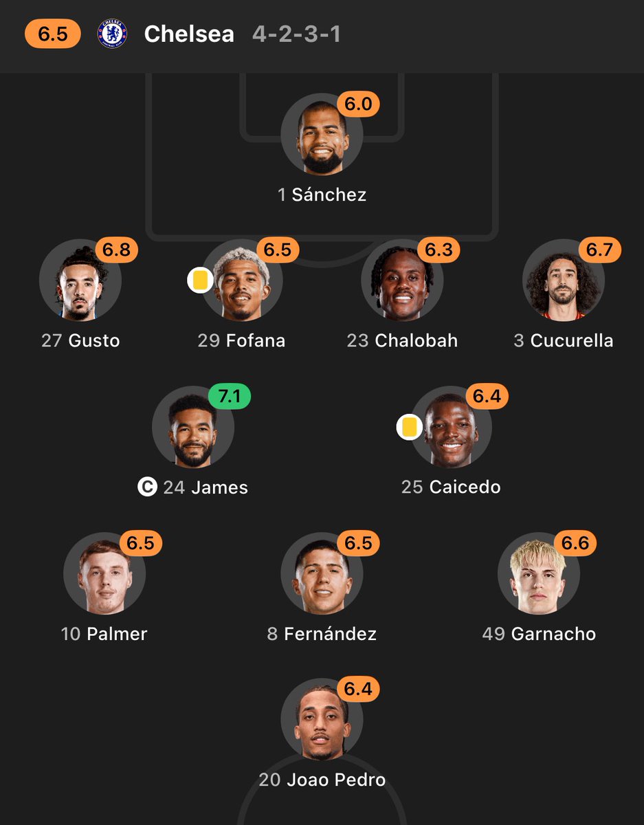 UpTChels_20's tweet image. #nohelp