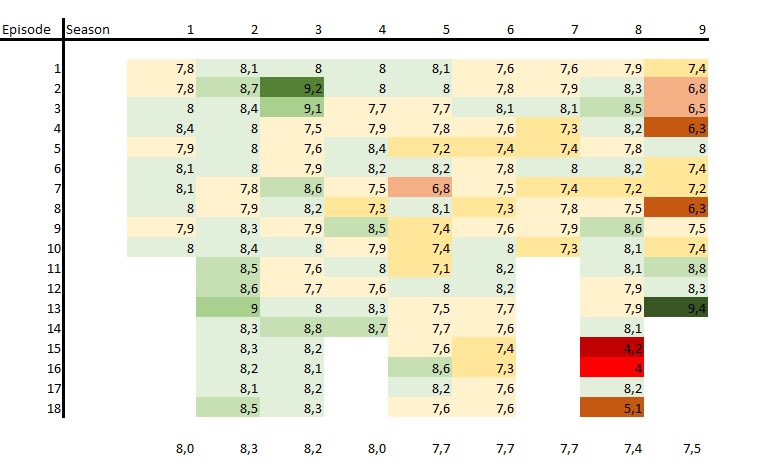 sami⋆｡𖦹°‧✮ tweet media