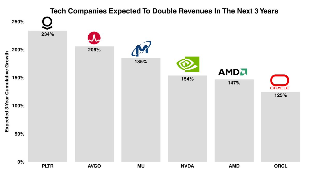 Oguz Erkan tweet media