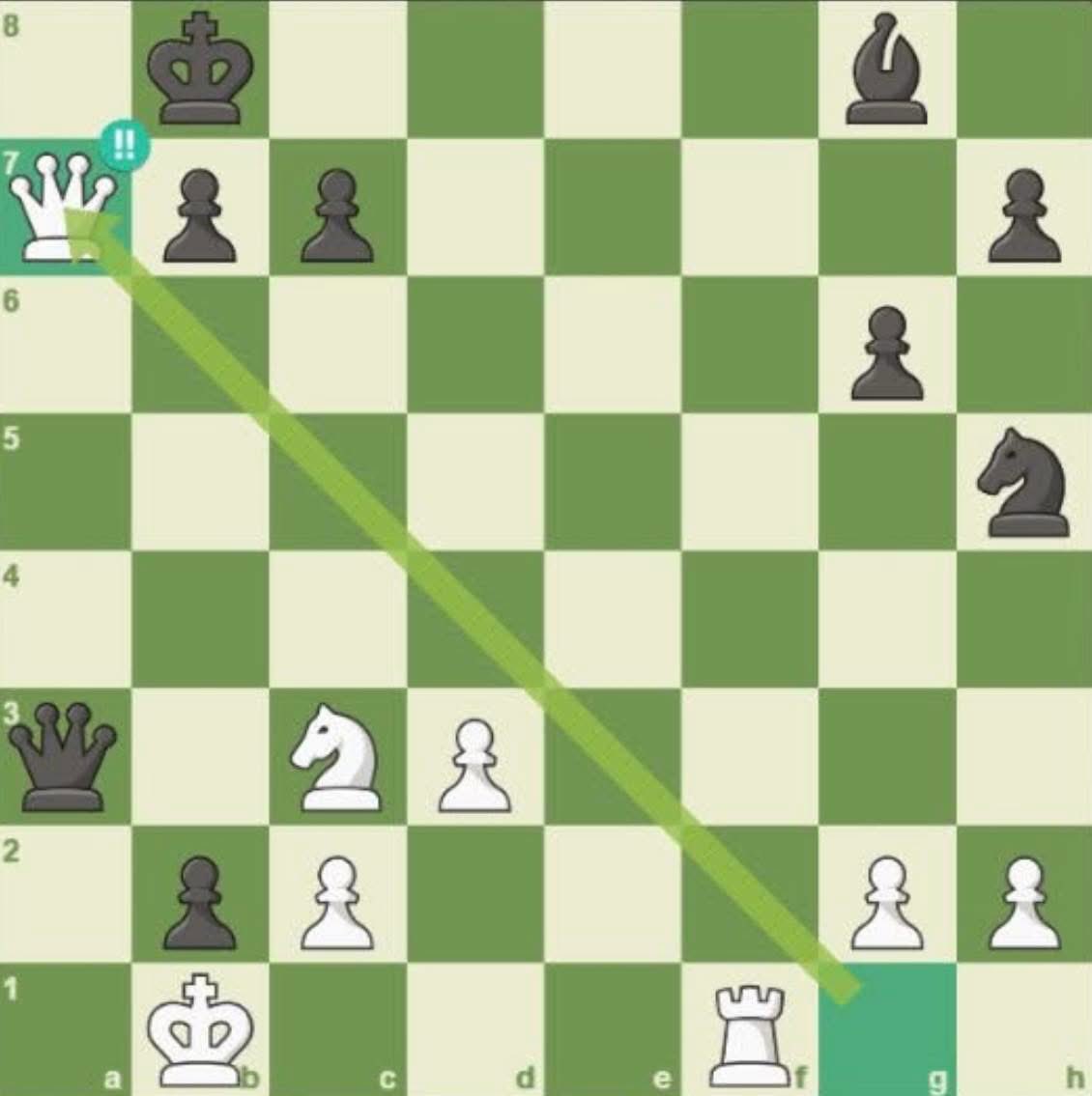 Chess Feed tweet media