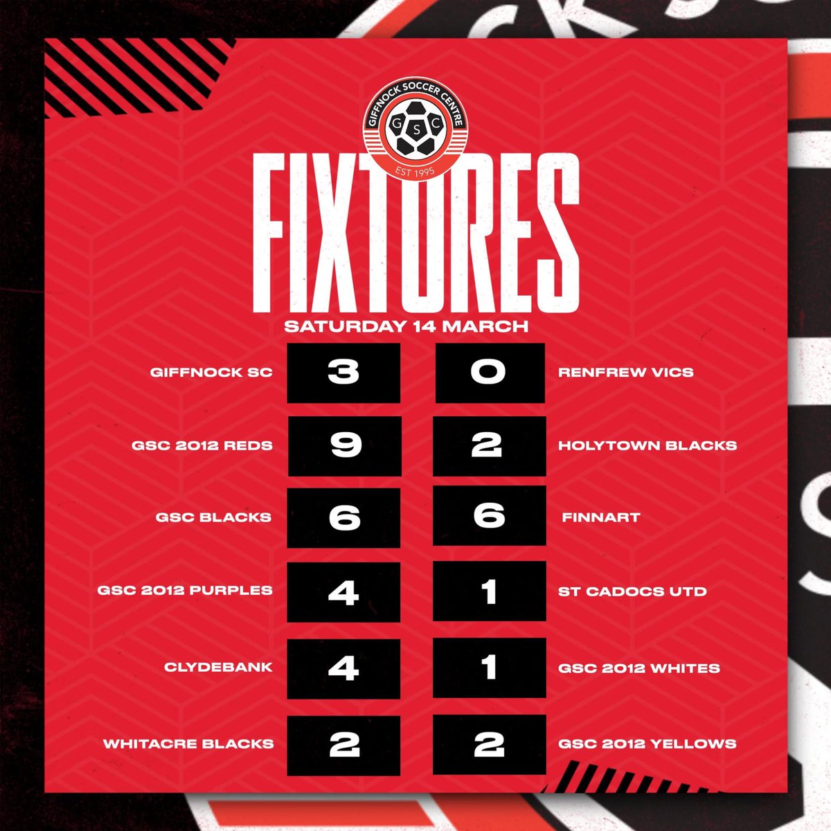 GiffnockSC2012s tweet media