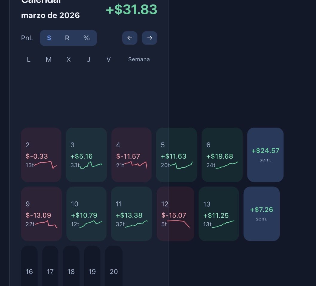 Club de inversión tweet media