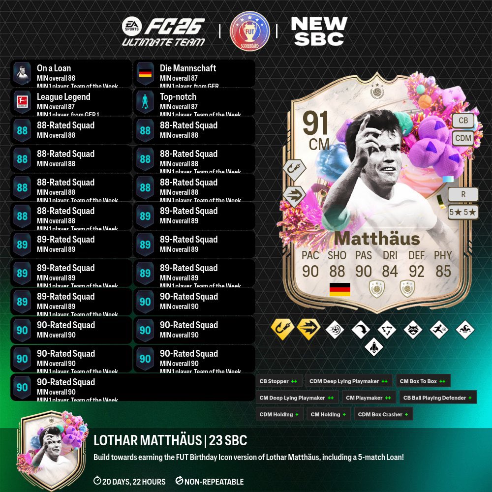 عـالـم فــيـفــا || FIFA WORLD tweet media