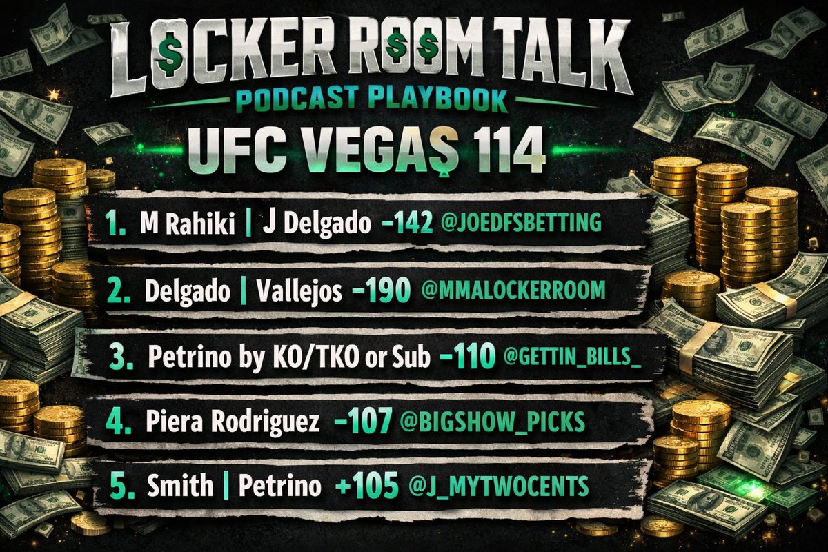 BspMma's tweet photo. The Locker Room Talk Podcast Playbook is live for #UFCVegas114 🔥

Our squad is locked in:
@gettin_BILLs_
@J_MyTwoCents
@MMALockerRoom
@JoeDFSBetting
Five angles. One card. Let’s cash. 💰
Presented by @PubSportsRadio
#LockerRoomTalkPodcast 🥊 https://t.co/CfDliMDfaZ