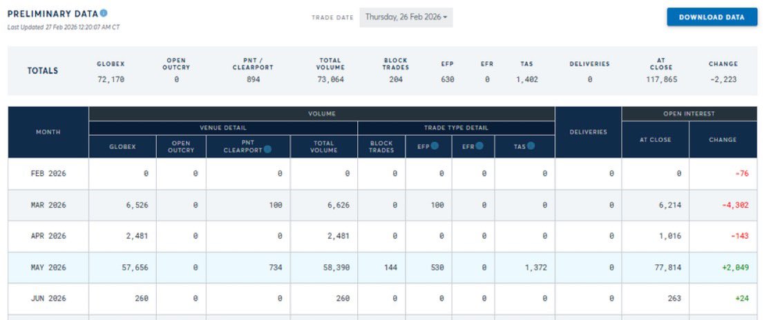 JustDario 🏊‍♂️ tweet media