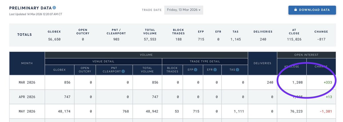 JustDario 🏊‍♂️ tweet media