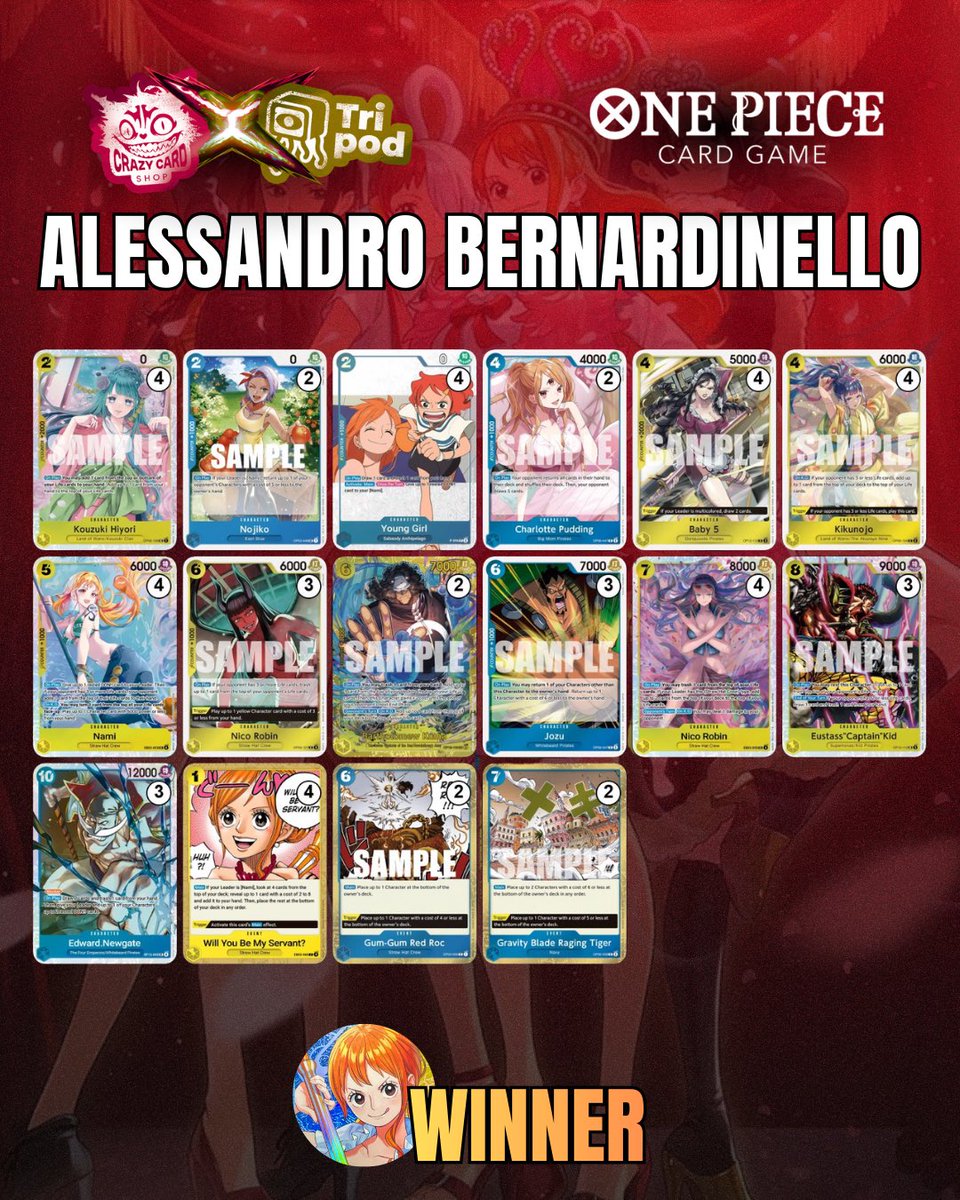 Tripod_CCS tweet media