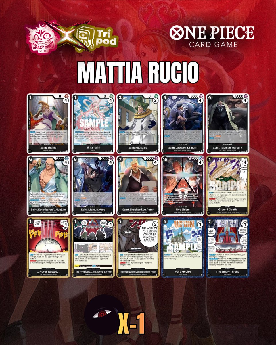 Tripod_CCS tweet media