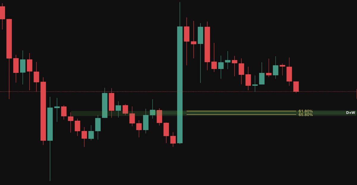 DOT incoming